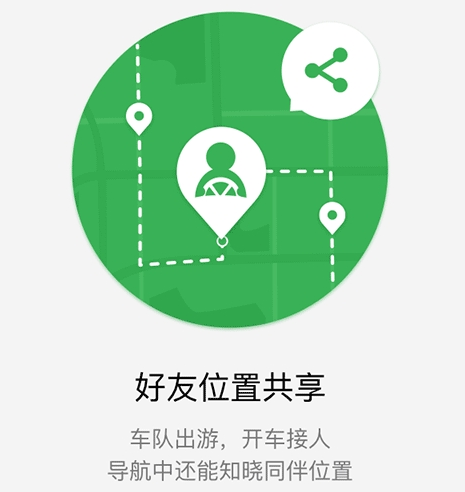 微信小程序“我的车”功能详解