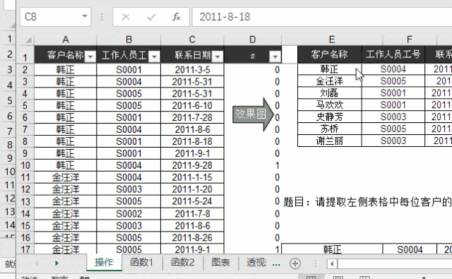 Excel技巧：按住Ctrl键不松，就能让你摆脱加班