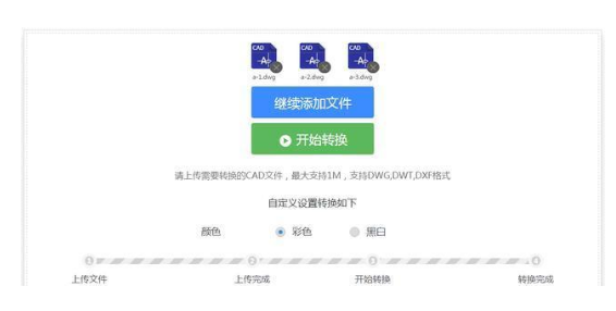 将CAD文件转换成PDF格式的三种方法分享