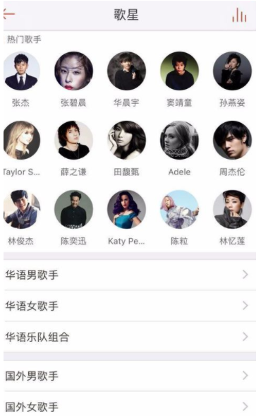 如何在唱吧中得高分