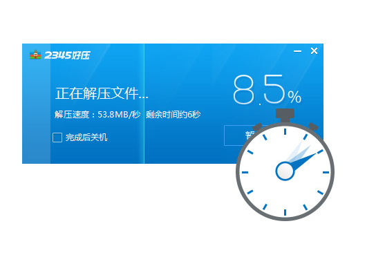 2345好压怎么样
