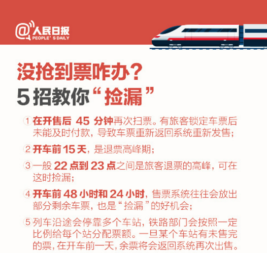 2018春运火车票开始发售，你该知道的都在这
