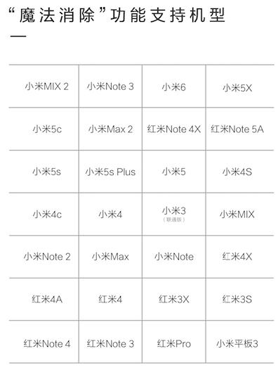 MIUI9上线魔法消除功能，支持多款小米手机