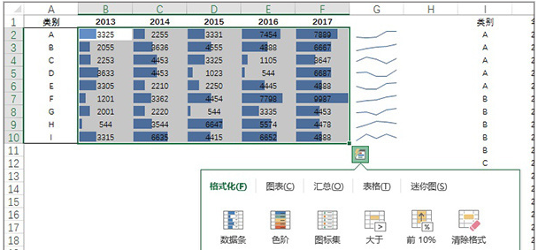 数据再多再乱也不怕，这些Excel技巧你一定要get到