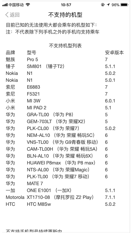 Metro大都会乘车功能不支持