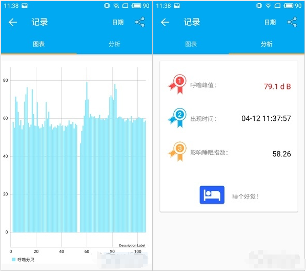 打呼噜都能用app控制，呼噜克星简直了