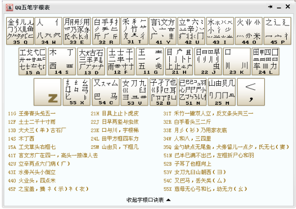 QQ五笔输入法中字根表位置介绍