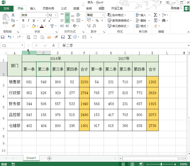 分享几个设置Excel表头的技能，大神都知道