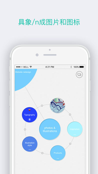 小清新风的思维导图工具——Mindly