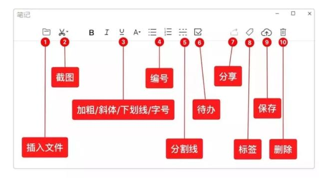 在微信上可以做笔记哦，你用了吗
