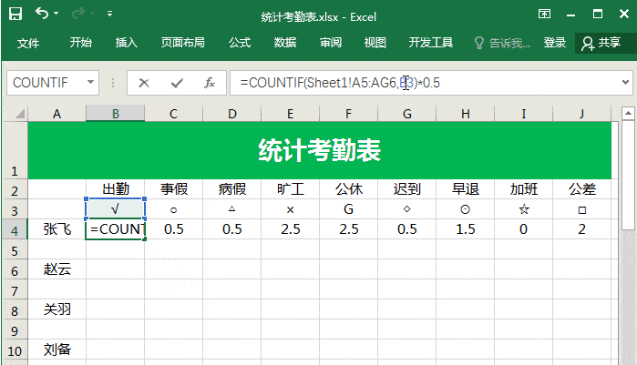 制作员工考勤表并不难，牢记这个函数