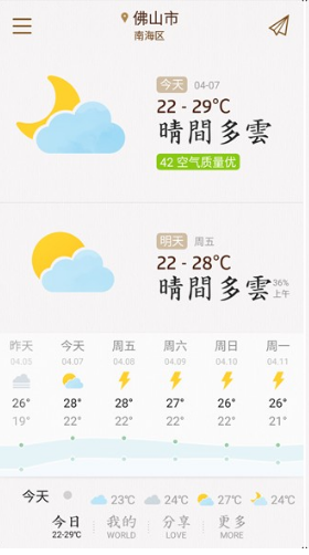 MyWeather：手机天气app中的颜值担当