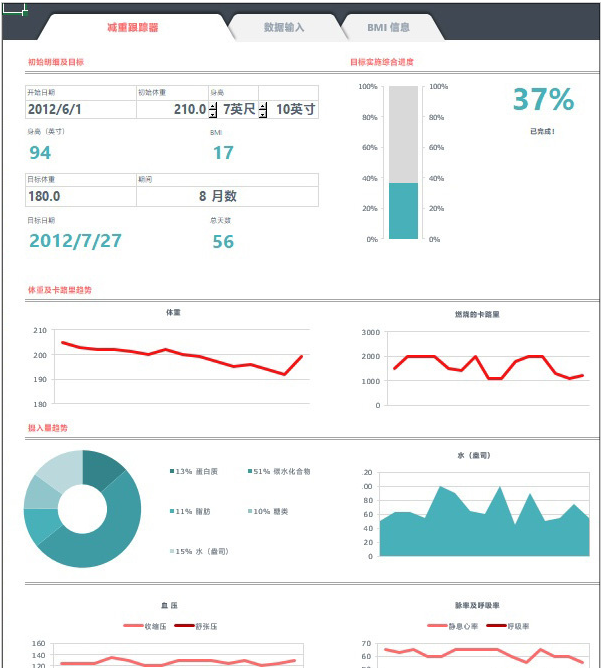 这些办公室Excel实用技能，狂甩老员工一条街