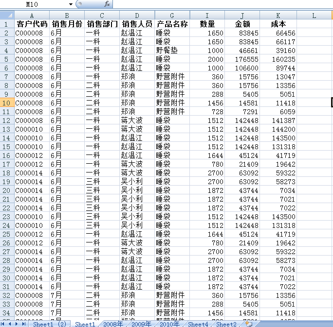 分享四个易学易记的Excel技巧，高逼格！