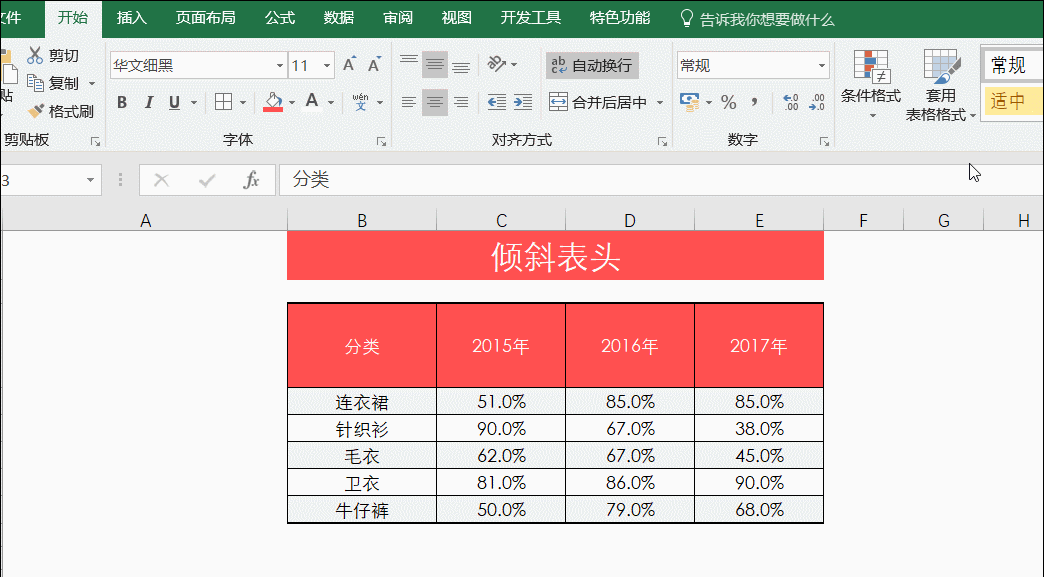 教你制作Excel表头，这6招请掌握！