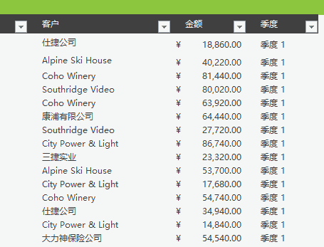 F4键还能这么用，技能解锁请了解！