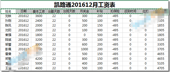 excel如何快速制作工资条