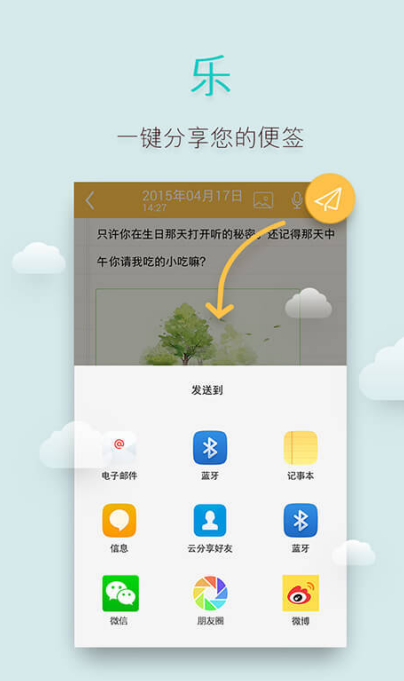 常用的手机便签应用整理汇总