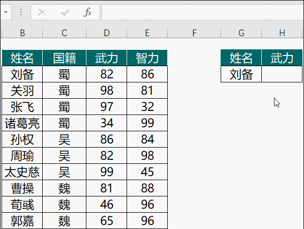 全面掌握VLOOKUP函数，提升Excel效率并不难！