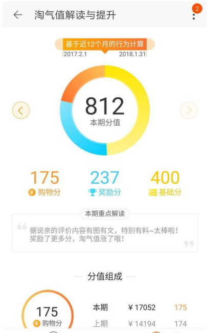 快速提高淘宝购物分，方法奉上