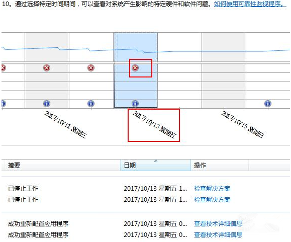 Win系统中资源管理器不反应的缘由怎么寻
