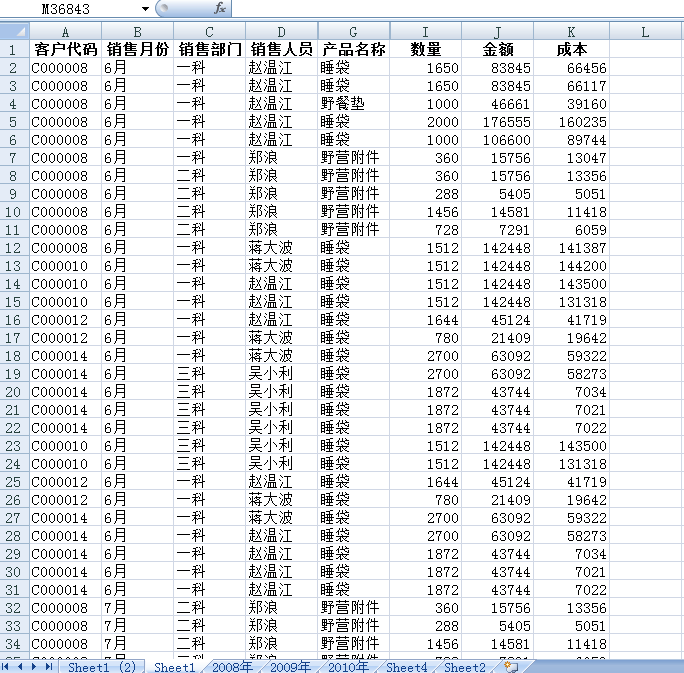 分享四个易学易记的Excel技巧，高逼格！