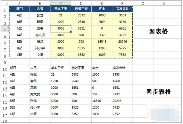 说到复制粘贴，就是Ctrl+C/V，该来点新鲜的了