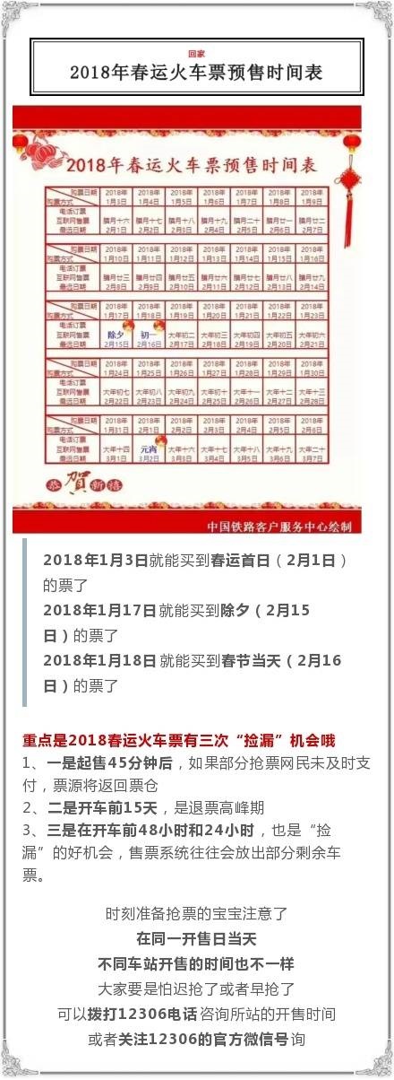 春运大迁徙，2018抢票攻略奉上