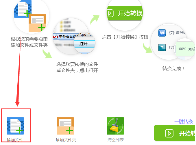 将PDF文档转为PPT，试试迅捷PDF转换器