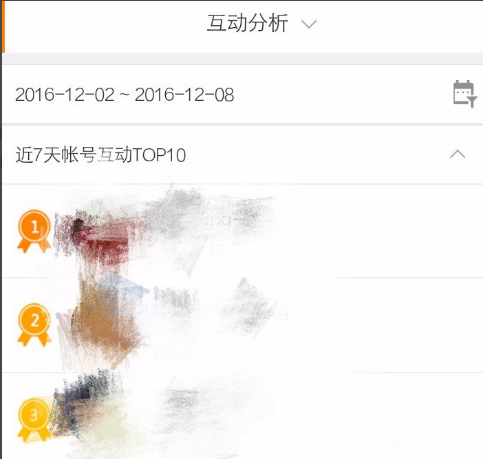 新浪微博的数据助手在哪