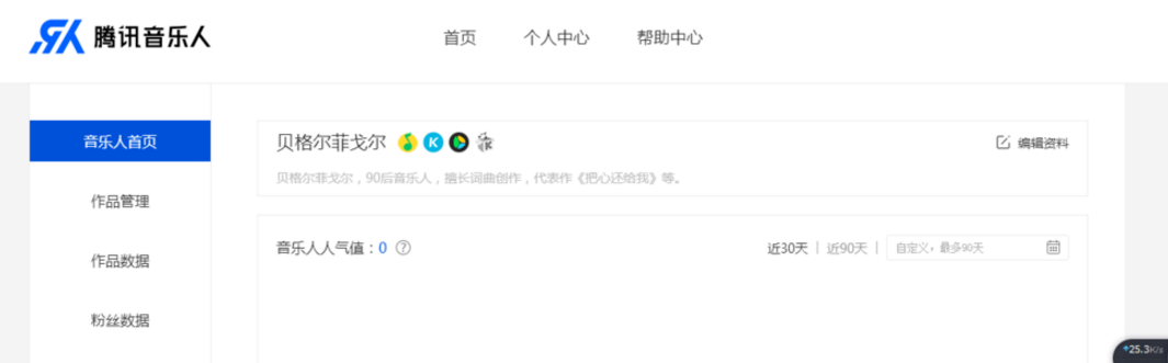 腾讯音乐人是干嘛的