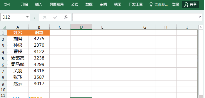 对Excel数据进行求和少不了sum函数，了解下
