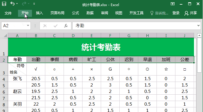 制作员工考勤表并不难，牢记这个函数