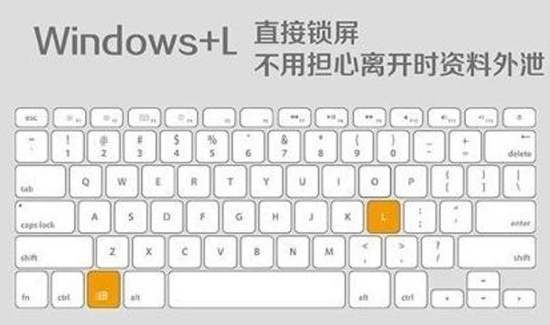 办公过程中常用的快捷键整理分享