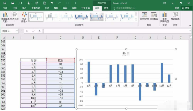 Excel背离式图表怎么制作