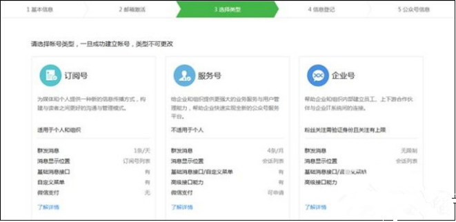 开个人微信公众号的具体流程介绍