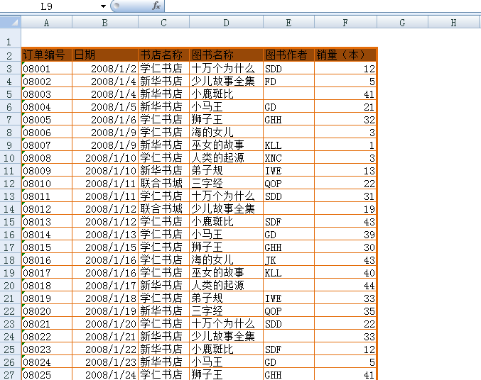 分享四个易学易记的Excel技巧，高逼格！