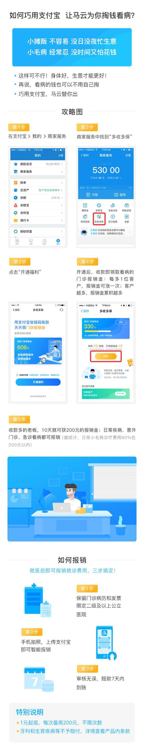 支付宝多收多保：为你看病报销