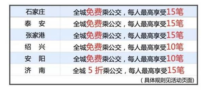 最新出炉的支付宝福利，你不瞧瞧吗