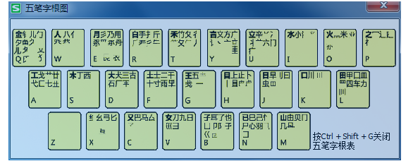 查阅搜狗五笔输入法字根表的两种方法