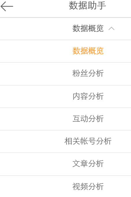 新浪微博的数据助手在哪