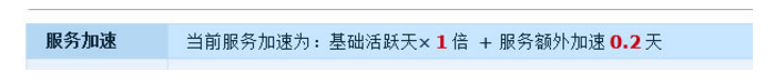 QQ等级图标是什么