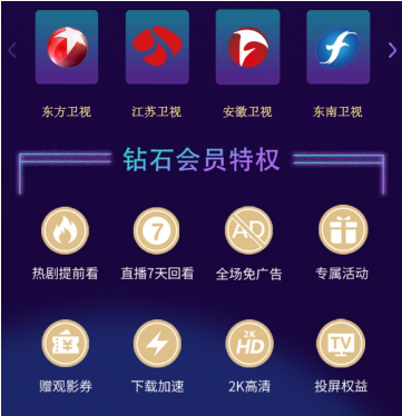 咪咕视频一个月会员免费领，真的一分钱都不用