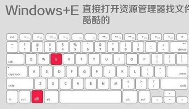 办公过程中常用的快捷键整理分享