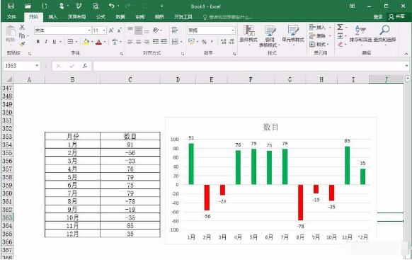 Excel背离式图表怎么制作