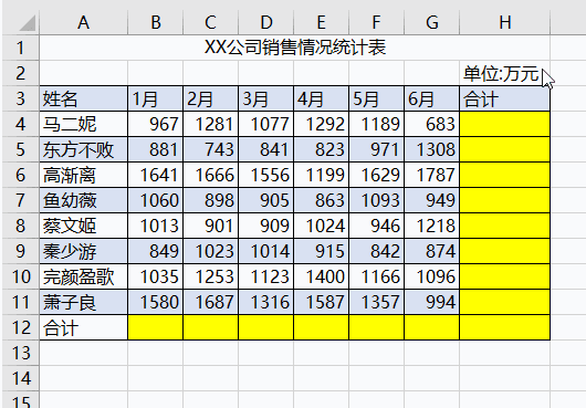 用了这些Excel快捷键技巧，想加班都难！