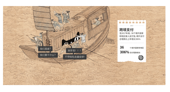 支付宝2017年度账单出炉，你是朋友圈最穷的吗