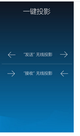 遥控器太老土