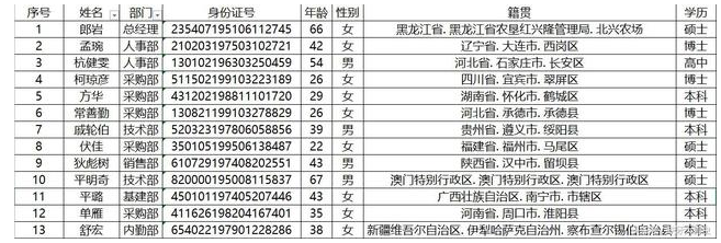 Excel技巧：复制数据时略过隐藏的单元格