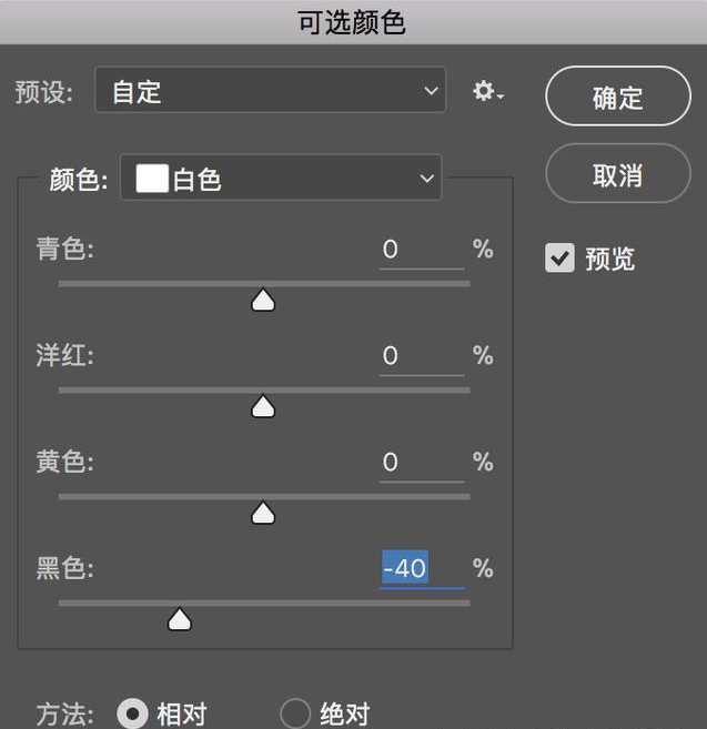 教你用PS自制表情包，堪称“移花接木”